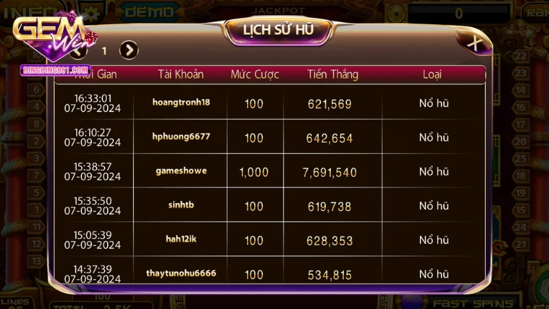 Game Nổ Hũ Siêu Anh Hùng - Vũ trụ marvel ngay tại Gemwin 3 Nổ hũ siêu anh hùng tính điểm dựa vào những biểu tượng trong game